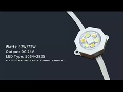 dış mekan ışıkları